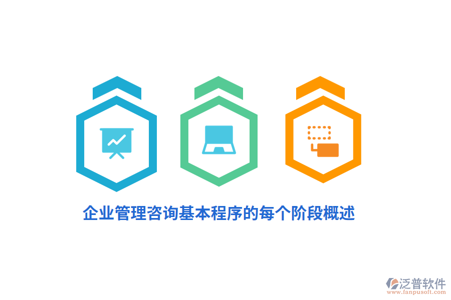 企業(yè)管理咨詢(xún)基本程序的每個(gè)階段概述