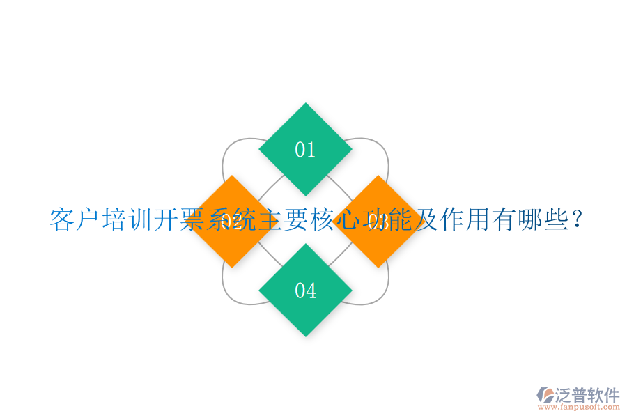 客戶(hù)培訓(xùn)開(kāi)票系統(tǒng)主要核心功能及作用有哪些？