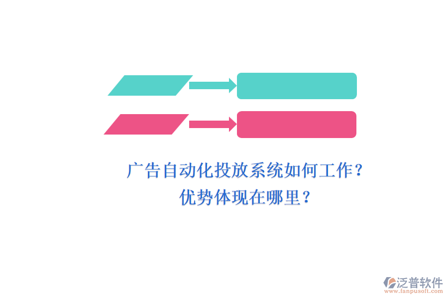 廣告自動化投放系統(tǒng)如何工作？優(yōu)勢體現(xiàn)在哪里？