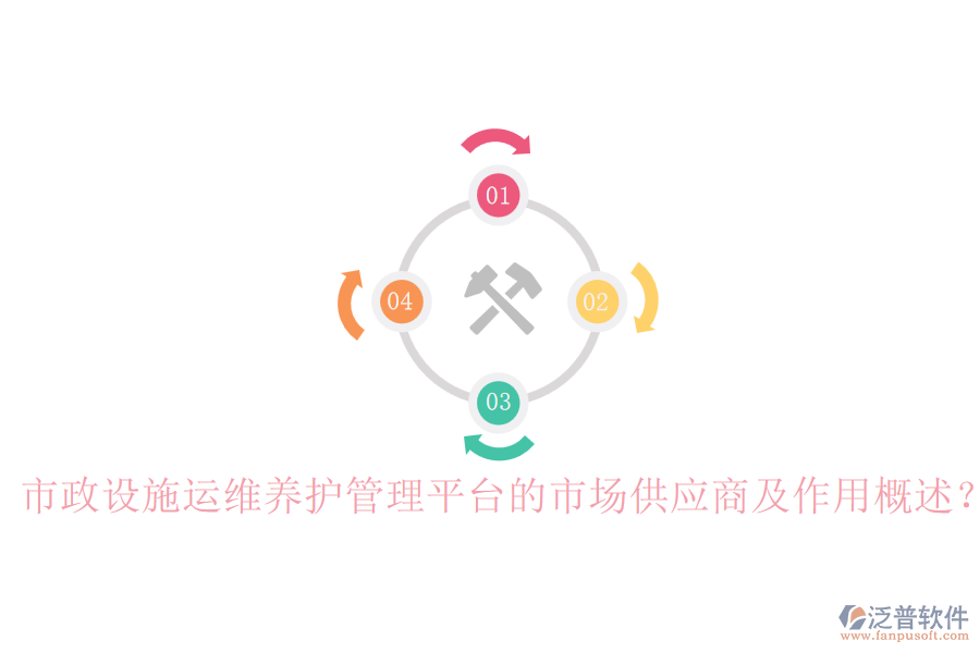 市政設施運維養(yǎng)護管理平臺的市場供應商及作用概述？