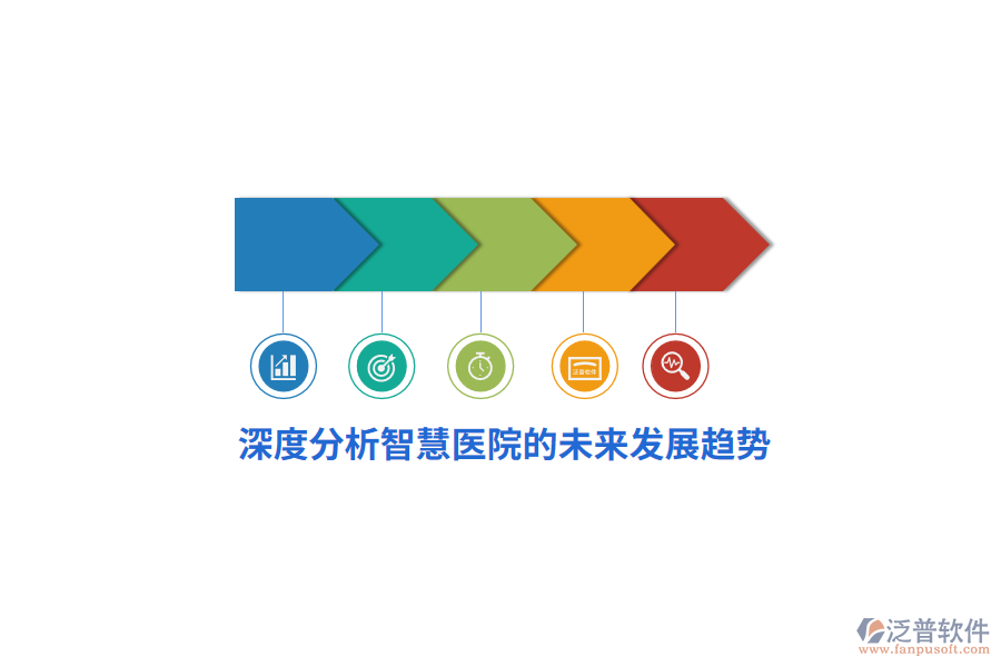深度分析智慧醫(yī)院的未來發(fā)展趨勢？