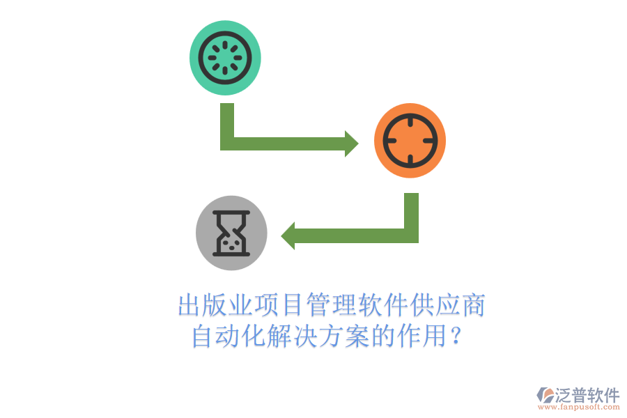 出版業(yè)項目管理軟件供應(yīng)商及其自動化解決方案的作用？