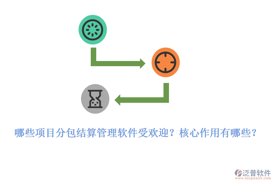 哪些項(xiàng)目分包結(jié)算管理軟件受歡迎？核心作用有哪些？