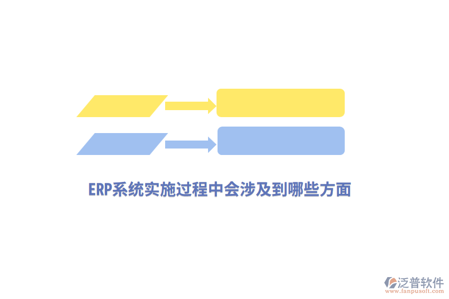 ERP系統(tǒng)實(shí)施過程中會涉及到哪些方面？