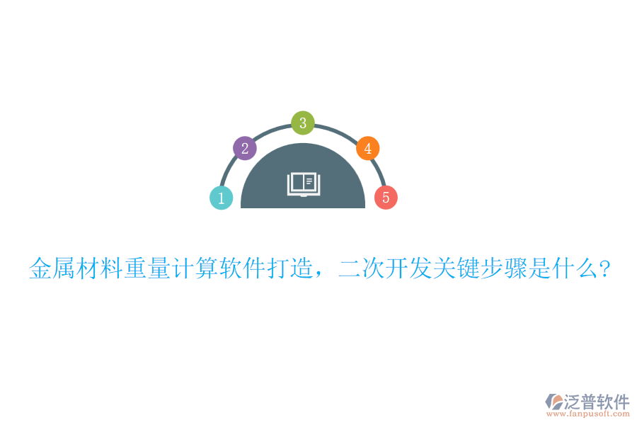 金屬材料重量計(jì)算軟件打造，二次開發(fā)關(guān)鍵步驟是什么?