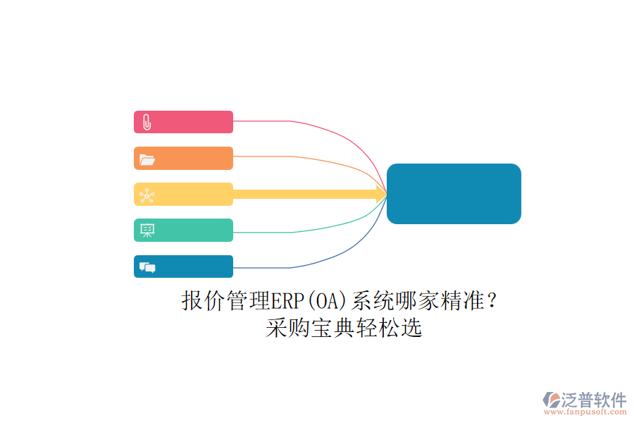 報(bào)價(jià)管理ERP(OA)系統(tǒng)哪家精準(zhǔn)？.png