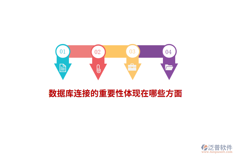 數(shù)據(jù)庫連接的重要性體現(xiàn)在哪些方面？