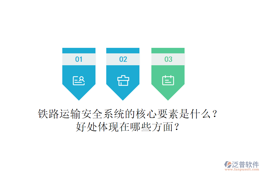 鐵路運(yùn)輸安全系統(tǒng)的核心要素是什么？好處體現(xiàn)在哪些方面？