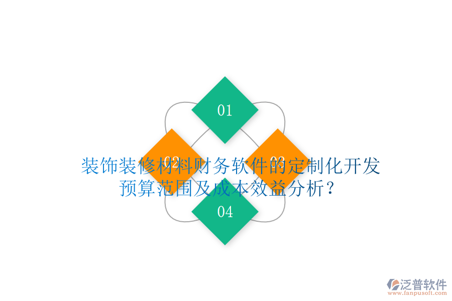 裝飾裝修材料財務軟件的定制化開發(fā)，預算范圍及成本效益分析？