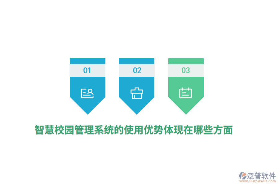 智慧校園管理系統(tǒng)的使用優(yōu)勢體現(xiàn)在哪些方面？