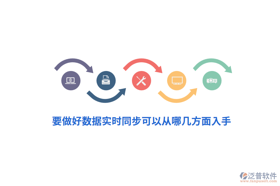 要做好數(shù)據(jù)實(shí)時(shí)同步可以從哪幾方面入手？