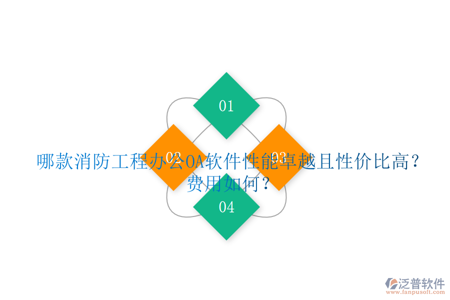 哪款消防工程辦公OA軟件性能卓越且性價(jià)比高？費(fèi)用如何？