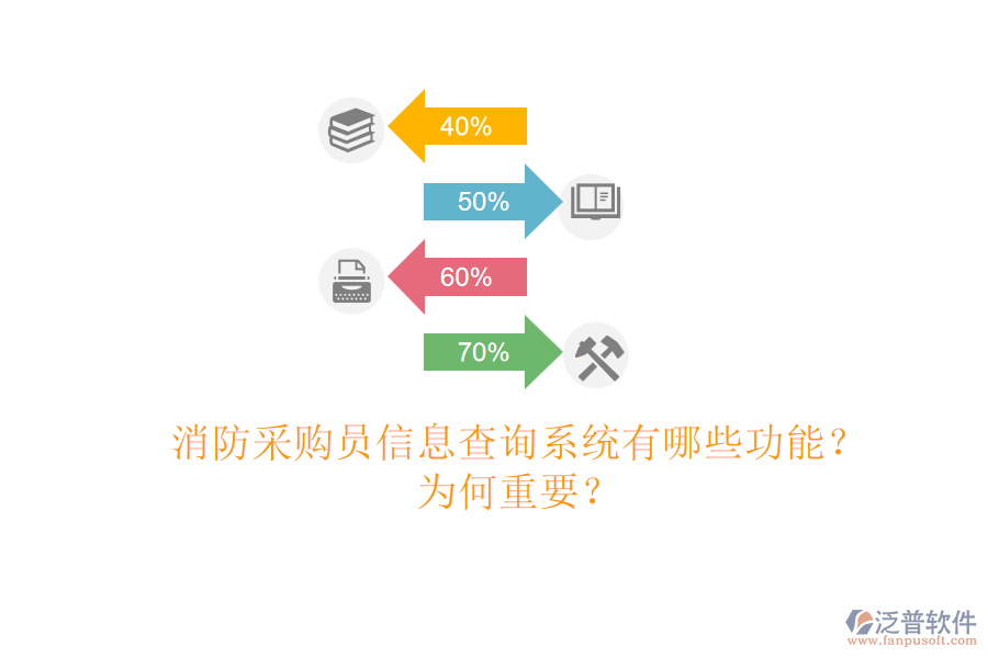 消防采購員信息查詢系統(tǒng)有哪些功能？為何重要？