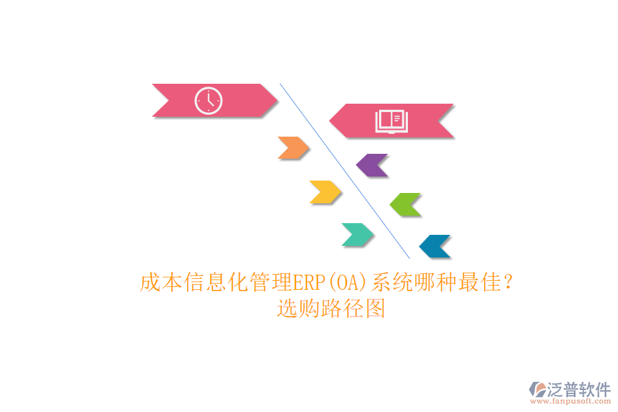 成本信息化管理ERP(OA)系統(tǒng)哪種最佳？.png