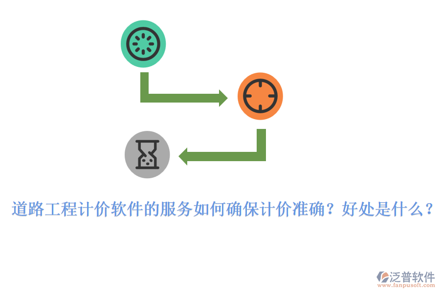 道路工程計(jì)價(jià)軟件的服務(wù)如何確保計(jì)價(jià)準(zhǔn)確？好處是什么？