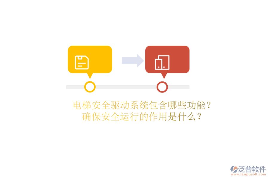 電梯安全驅(qū)動系統(tǒng)包含哪些功能？確保安全運(yùn)行的作用是什么？