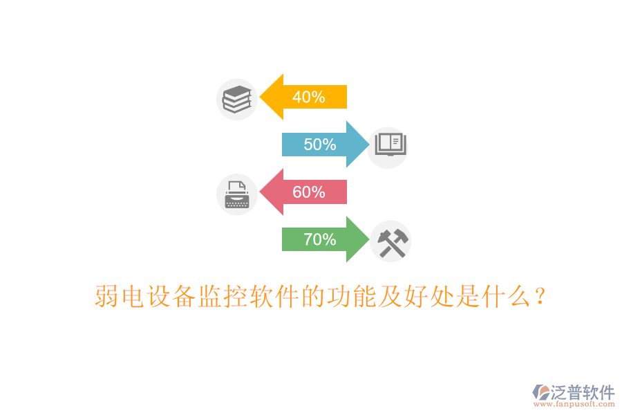 弱電設(shè)備監(jiān)控軟件的功能及好處是什么？