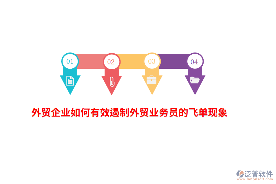 外貿(mào)企業(yè)如何有效遏制外貿(mào)業(yè)務(wù)員的飛單現(xiàn)象？