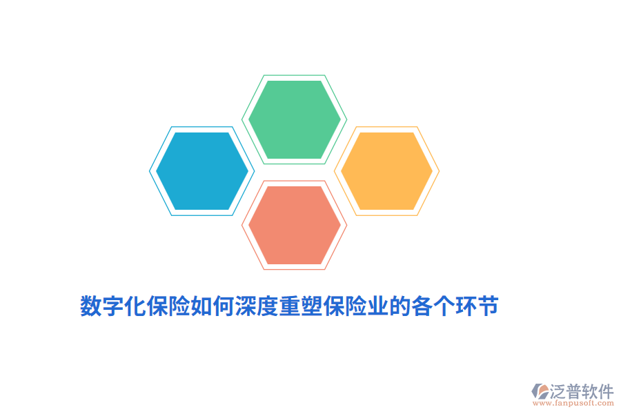 數(shù)字化保險如何深度重塑保險業(yè)的各個環(huán)節(jié)？