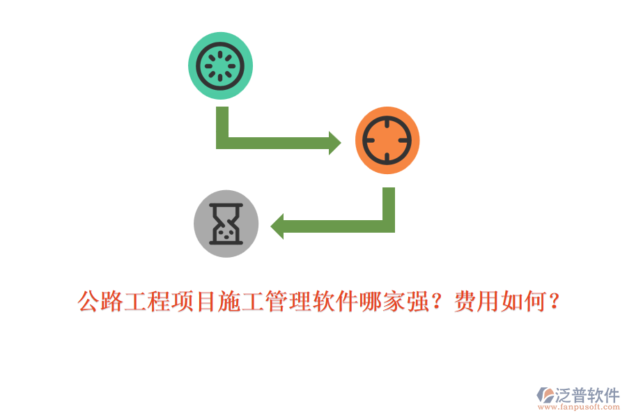 公路工程項(xiàng)目施工管理軟件哪家強(qiáng)？費(fèi)用如何？