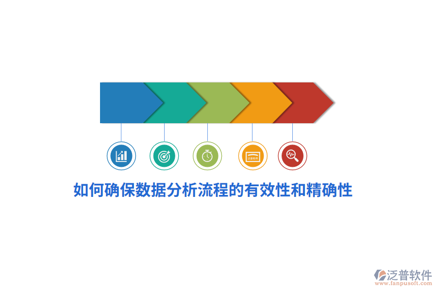 如何確保數(shù)據(jù)分析流程的有效性和精確性？