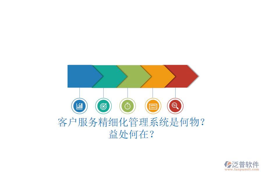 客戶服務(wù)精細化管理系統(tǒng)是何物？益處何在？