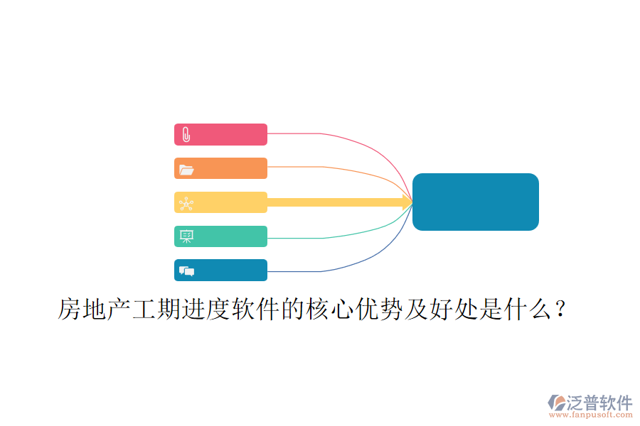 房地產(chǎn)工期進(jìn)度軟件的核心優(yōu)勢及好處是什么？