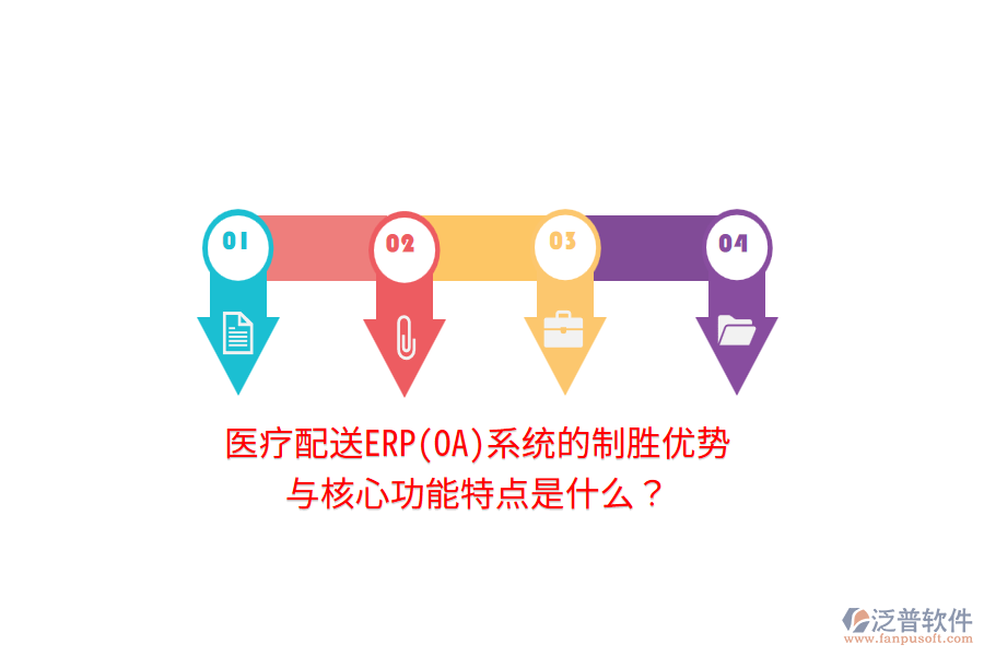 醫(yī)療配送ERP(OA)系統(tǒng)的制勝優(yōu)勢與核心功能特點(diǎn)是什么？
