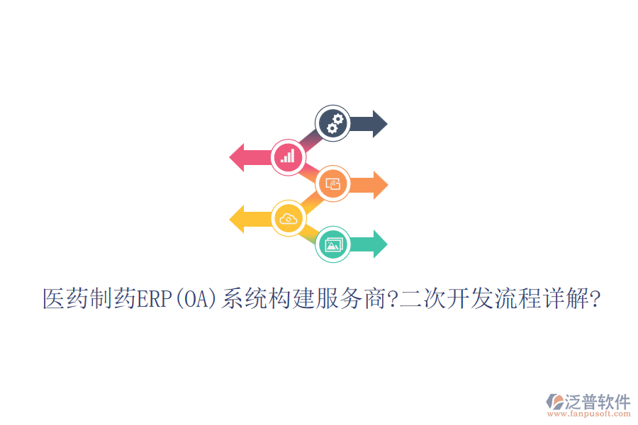 醫(yī)藥制藥ERP(OA)系統(tǒng)構(gòu)建服務(wù)商?<a href=http://www.newsbd7.com/Implementation/kaifa/ target=_blank class=infotextkey>二次開發(fā)</a>流程詳解?