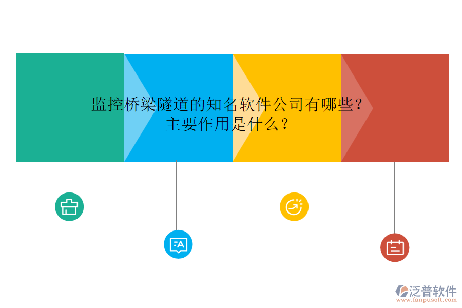 監(jiān)控橋梁隧道的知名軟件公司有哪些？主要作用是什么？