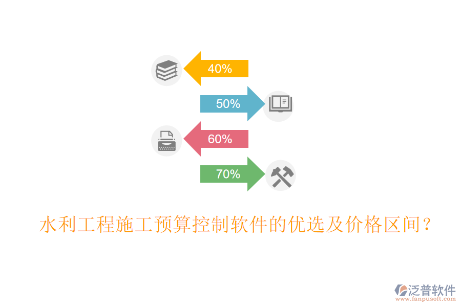 水利工程施工預(yù)算控制軟件的優(yōu)選及價(jià)格區(qū)間？