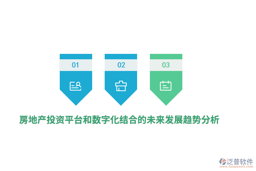 房地產(chǎn)投資平臺(tái)和數(shù)字化結(jié)合的未來發(fā)展趨勢(shì)分析