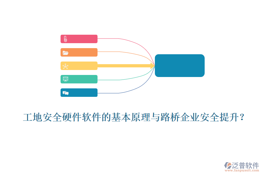 工地安全硬件軟件的基本原理與路橋企業(yè)安全提升？ 