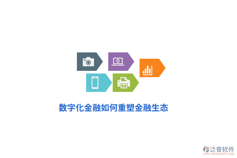 數(shù)字化金融如何重塑金融生態(tài)？
