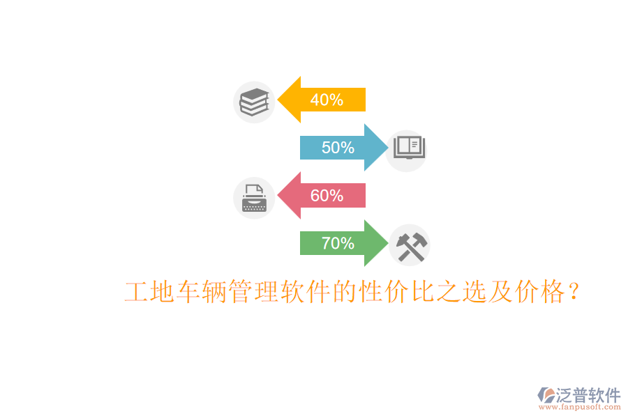 工地車輛管理軟件的性價(jià)比之選及價(jià)格？