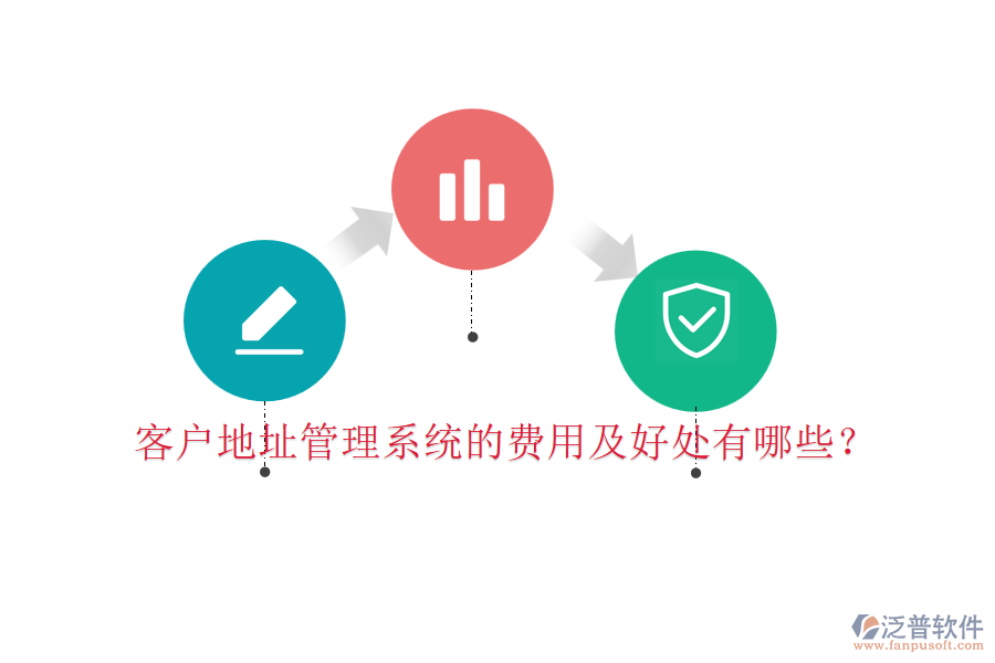 客戶地址管理系統(tǒng)的費(fèi)用及好處有哪些？