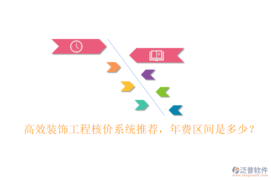 高效裝飾工程核價系統(tǒng)推薦，年費區(qū)間是多少？