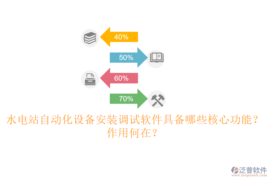 水電站自動化設(shè)備安裝調(diào)試軟件具備哪些核心功能？作用何在？