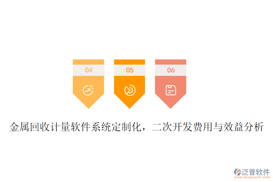 金屬回收計量軟件系統(tǒng)定制化，<a href=http://www.newsbd7.com/Implementation/kaifa/ target=_blank class=infotextkey>二次開發(fā)</a>費用與效益分析