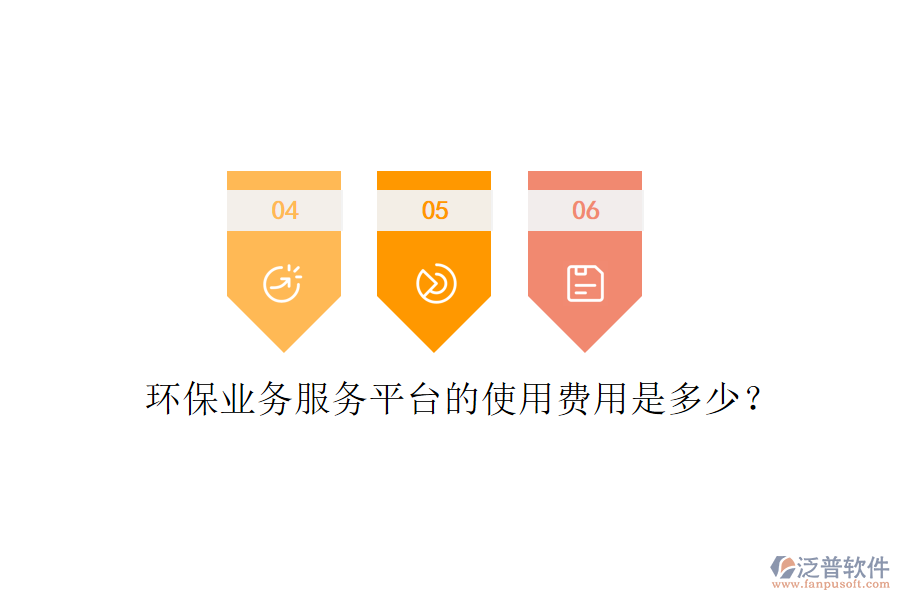 環(huán)保業(yè)務(wù)服務(wù)平臺(tái)的使用費(fèi)用是多少？