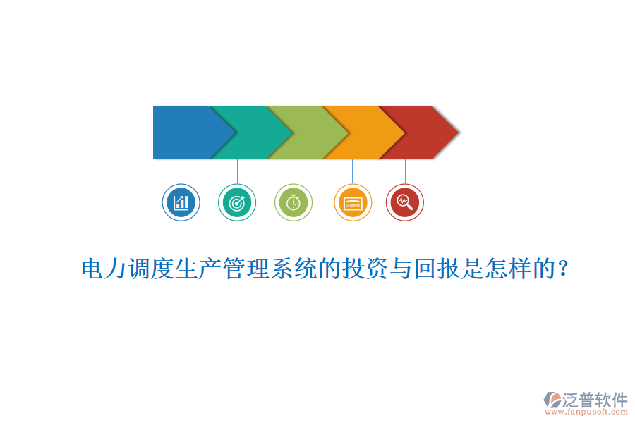 電力調(diào)度生產(chǎn)管理系統(tǒng)的投資與回報(bào)是怎樣的？