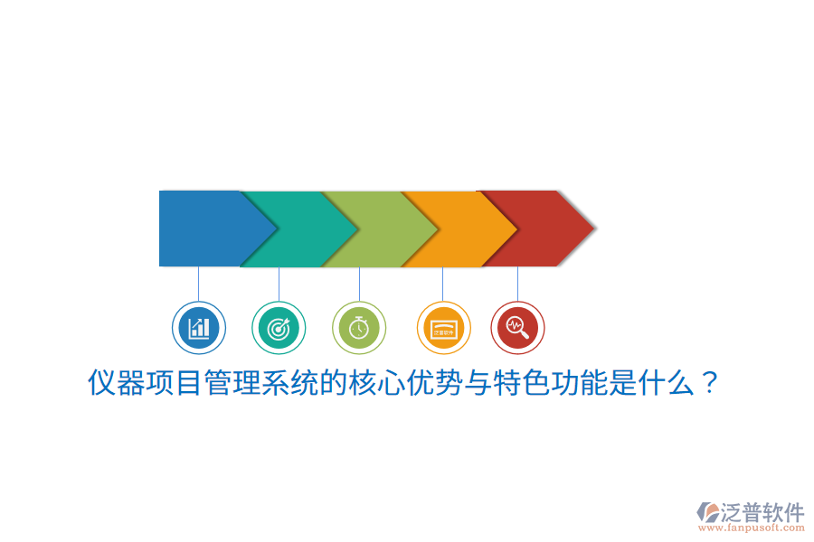 儀器項(xiàng)目管理系統(tǒng)的核心優(yōu)勢(shì)與特色功能是什么？