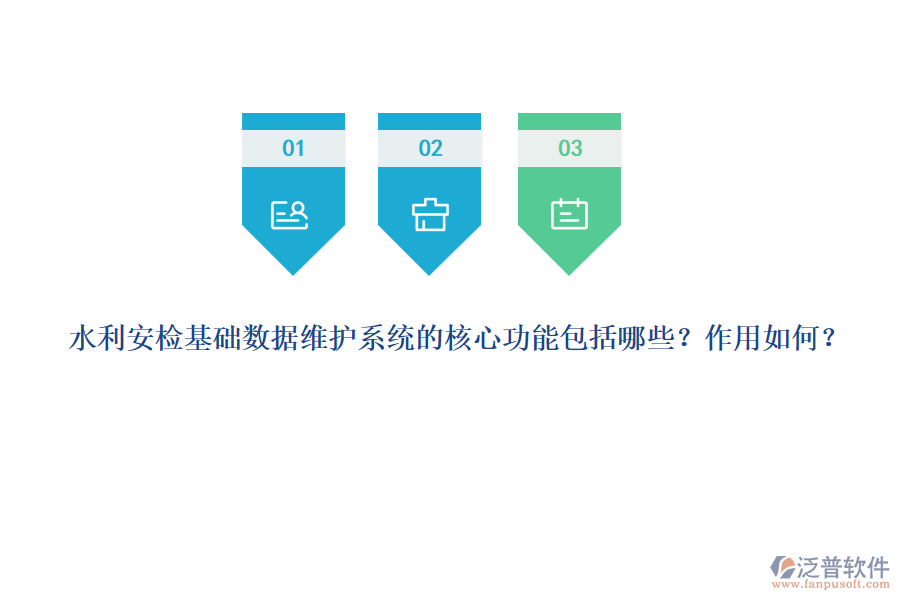 水利安檢基礎(chǔ)數(shù)據(jù)維護(hù)系統(tǒng)的核心功能包括哪些？作用如何？