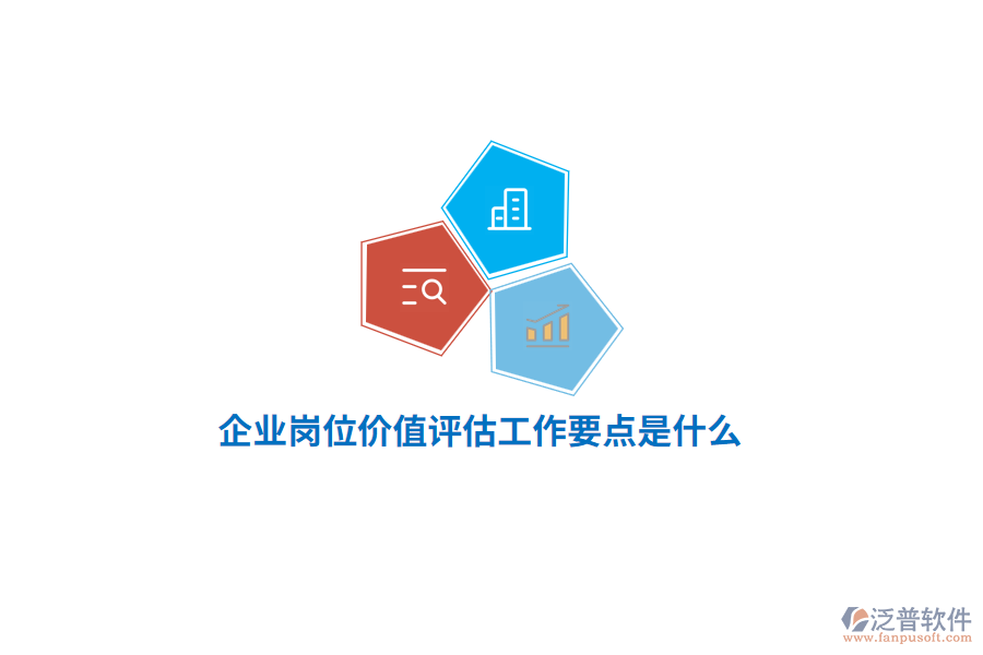 企業(yè)崗位價值評估工作要點(diǎn)是什么？