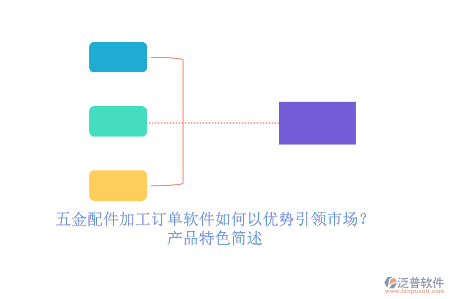 五金配件加工訂單軟件如何以?xún)?yōu)勢(shì)引領(lǐng)市場(chǎng)？產(chǎn)品特色簡(jiǎn)述