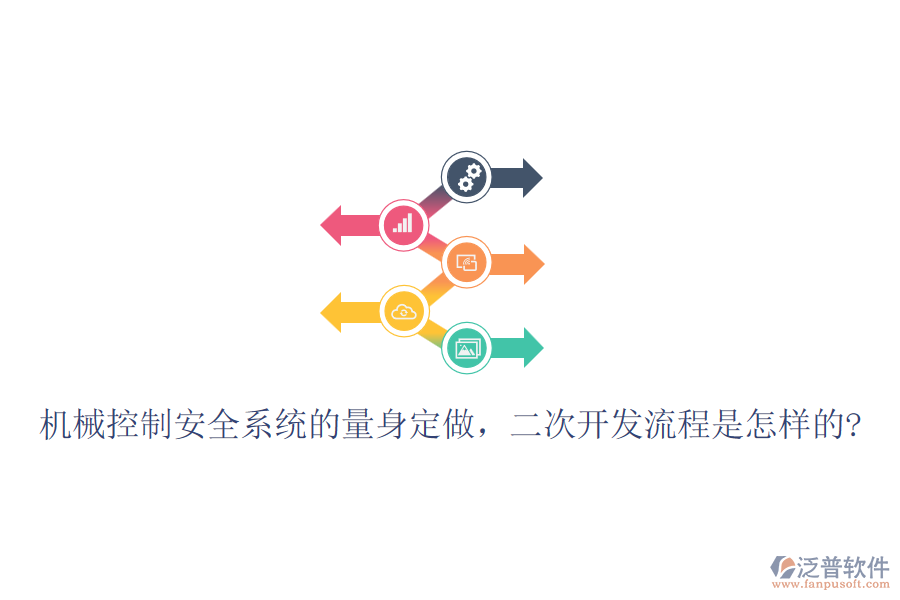 機(jī)械控制安全系統(tǒng)的量身定做，二次開發(fā)流程是怎樣的?