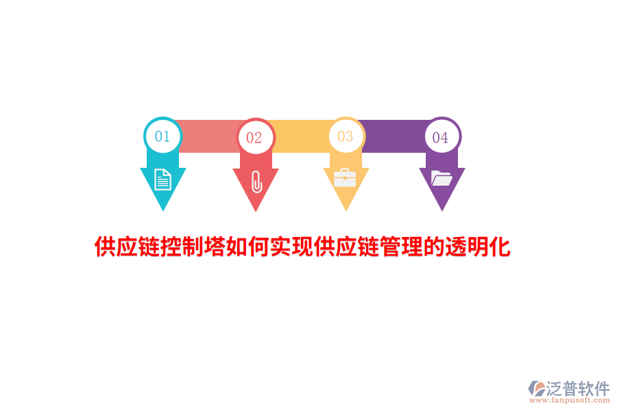 供應(yīng)鏈控制塔如何實現(xiàn)供應(yīng)鏈管理的透明化？
