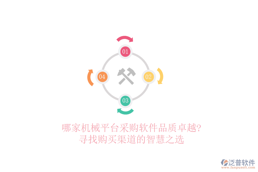 哪家機(jī)械平臺(tái)采購(gòu)軟件品質(zhì)卓越?尋找購(gòu)買渠道的智慧之選