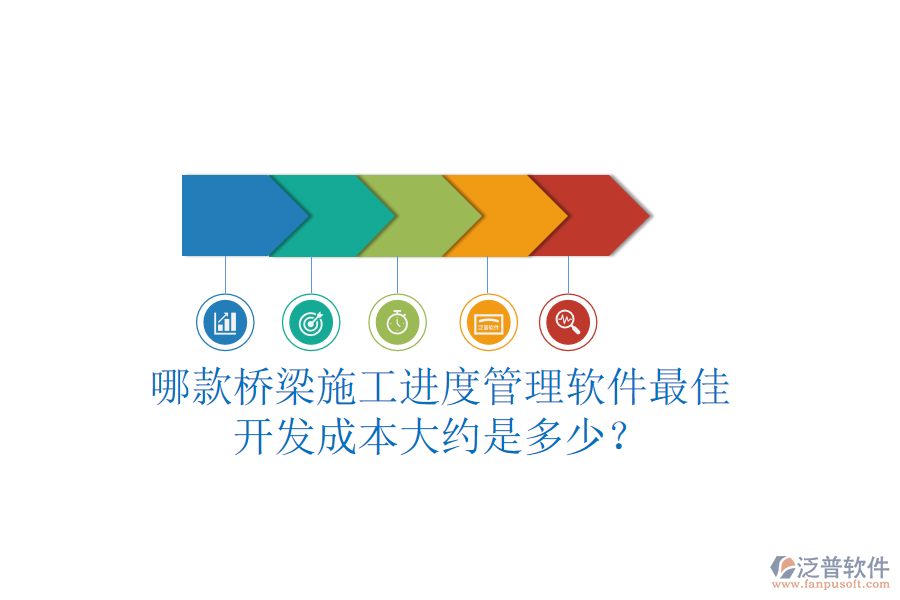 哪款橋梁施工進度管理軟件最佳？開發(fā)成本大約是多少？