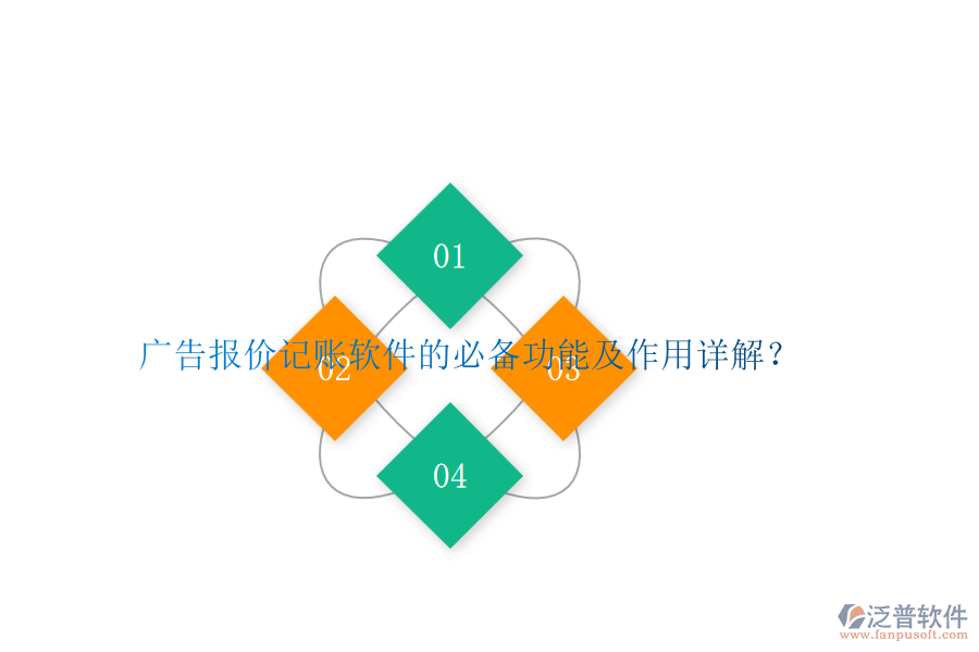 廣告報(bào)價(jià)記賬軟件的必備功能及作用詳解？